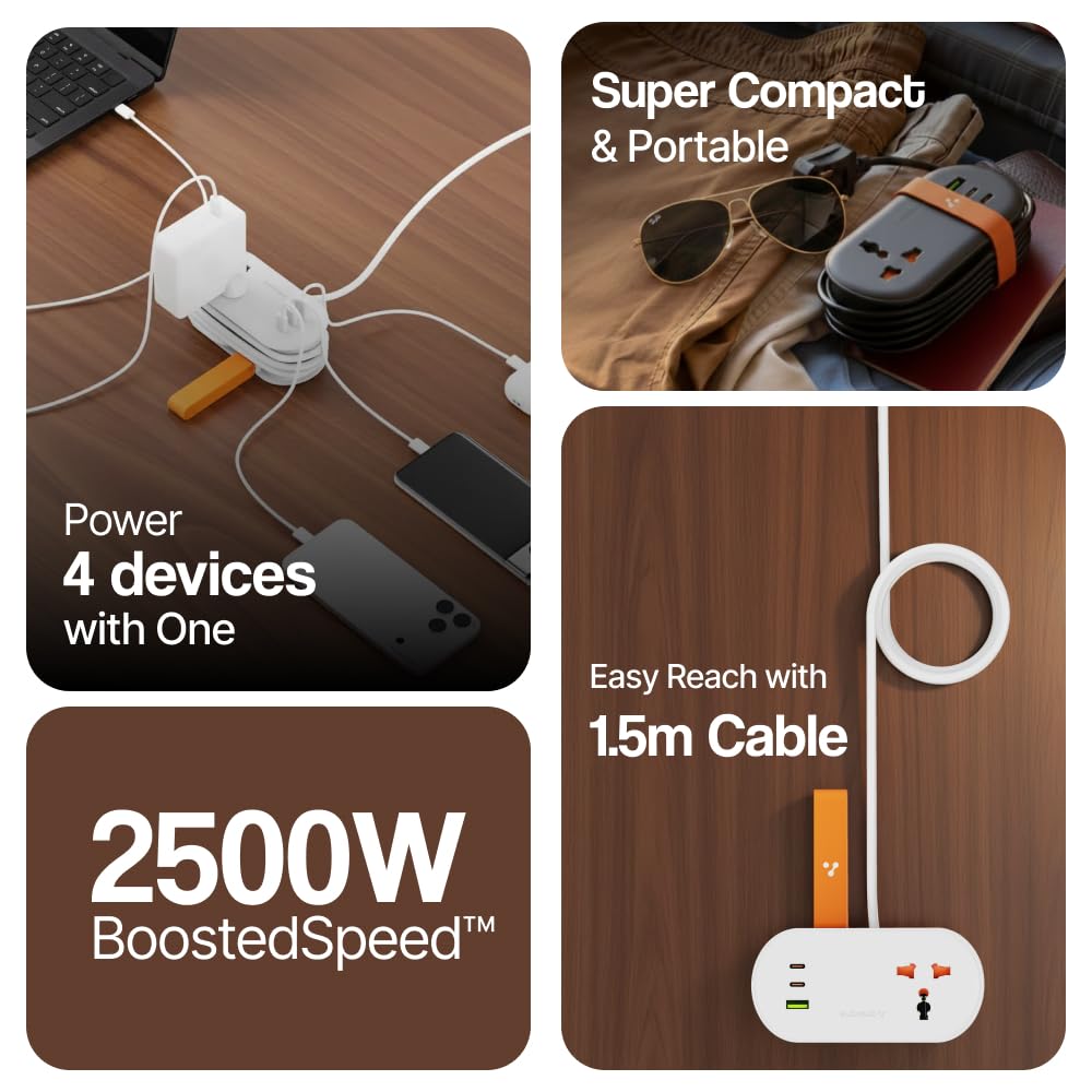 Ambrane SmartStrip 3 Foldable Extension Board | 20W Fast Charging | 2 USB + 2 Type-C | 2500W